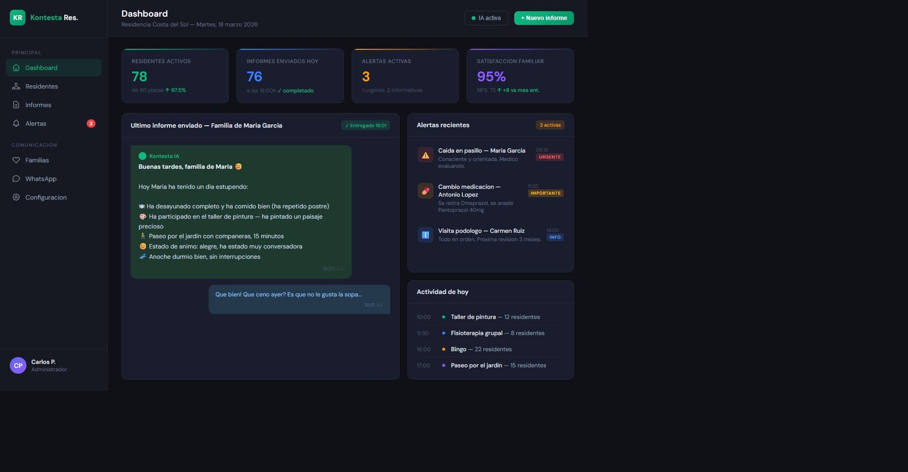 Dashboard de Kontesta Residencias