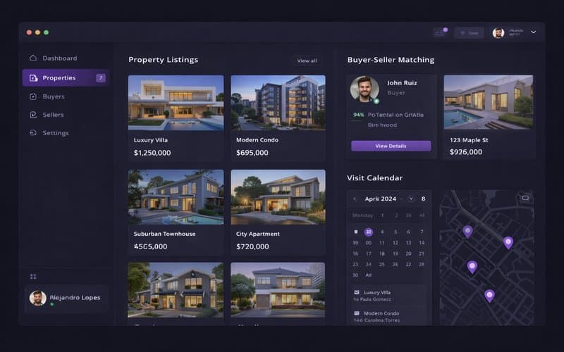 Dashboard de PropTech CRM